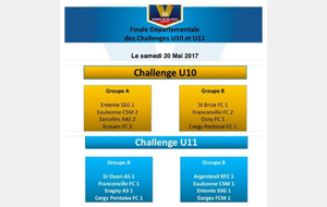 U10 & U11 en finales départementales